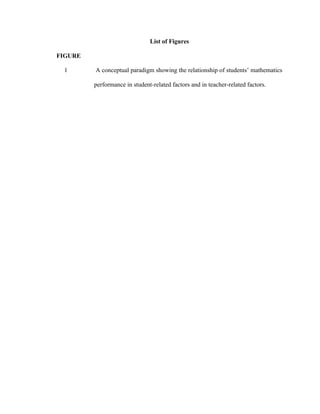 List of Figures

FIGURE

 1       A conceptual paradigm showing the relationship of students’ mathematics

         performance in student-related factors and in teacher-related factors.
 