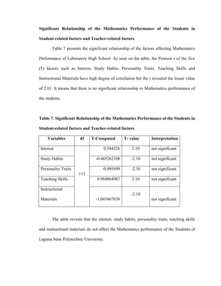 Finalnafinalthesis 100513074602-phpapp02 (1)
