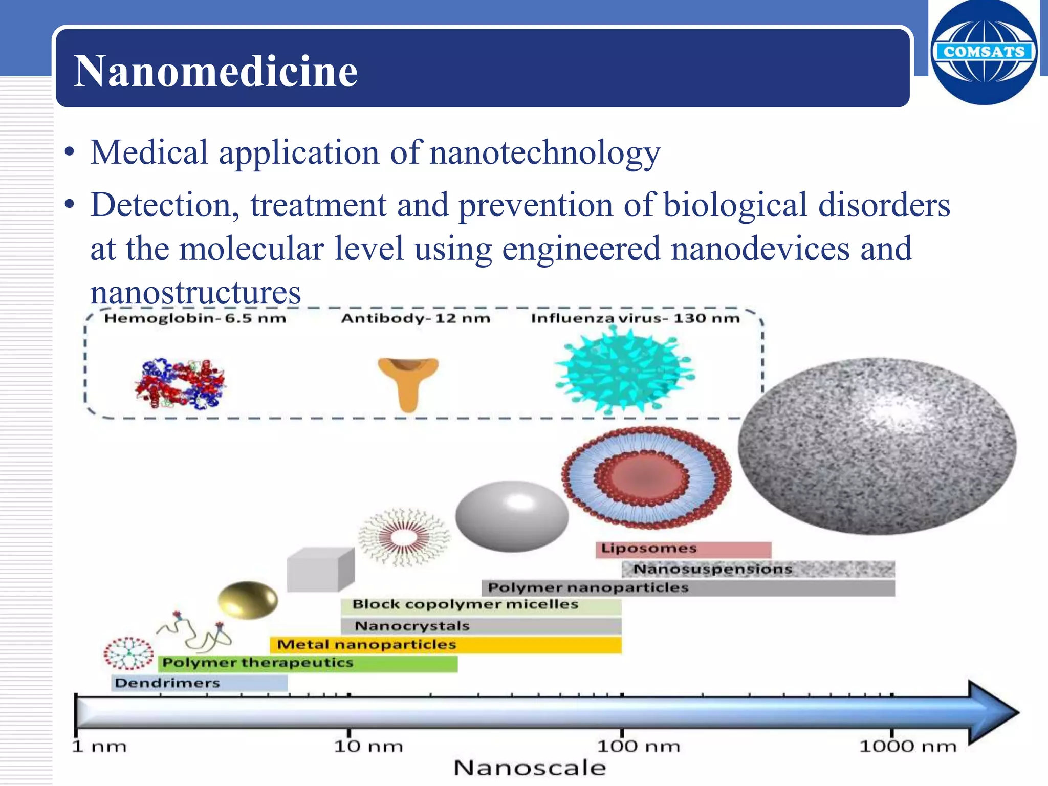 Nanomedicine
• Medical application of nanotechnology
• Detection, treatment and prevention of biological disorders
at the molecular level using engineered nanodevices and
nanostructures
 