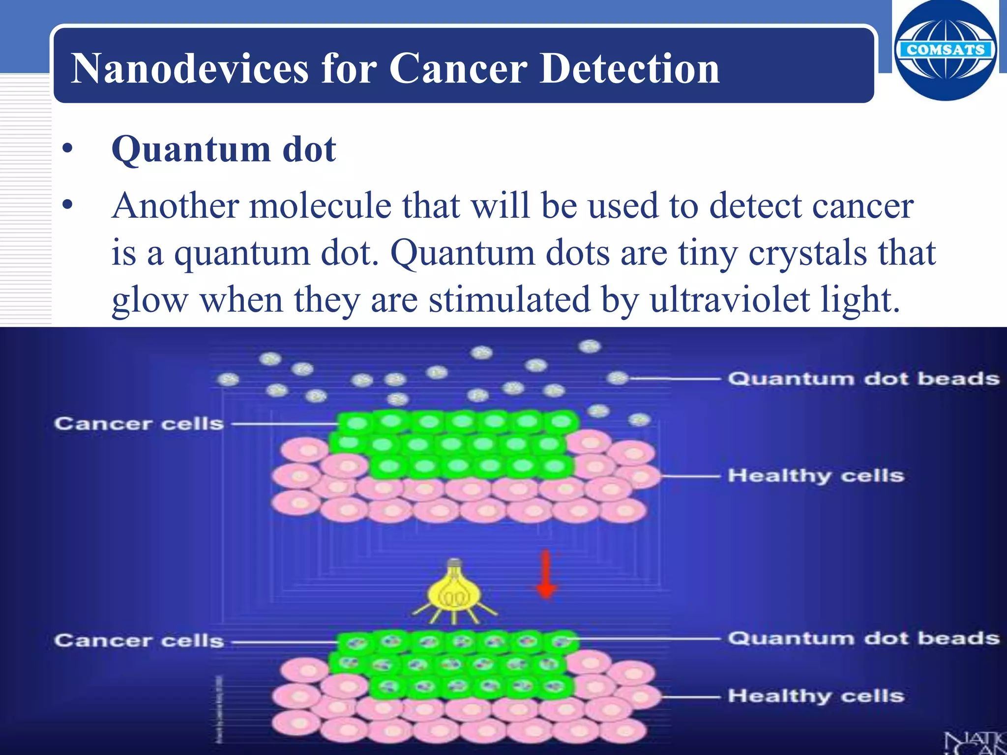 Nanodevices for Cancer Detection
• Quantum dot
• Another molecule that will be used to detect cancer
is a quantum dot. Quantum dots are tiny crystals that
glow when they are stimulated by ultraviolet light.
 