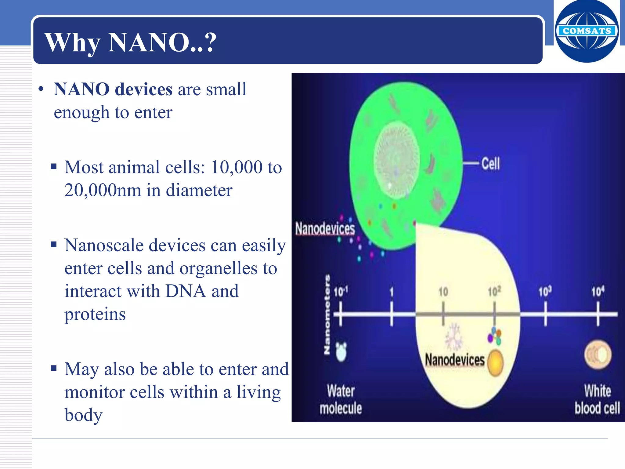 Why NANO..?
• NANO devices are small
enough to enter
 Most animal cells: 10,000 to
20,000nm in diameter
 Nanoscale devices can easily
enter cells and organelles to
interact with DNA and
proteins
 May also be able to enter and
monitor cells within a living
body
 