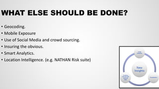 • Geocoding.
• Mobile Exposure
• Use of Social Media and crowd sourcing.
• Insuring the obvious.
• Smart Analytics.
• Location Intelligence. (e.g. NATHAN Risk suite)
WHAT ELSE SHOULD BE DONE?
 