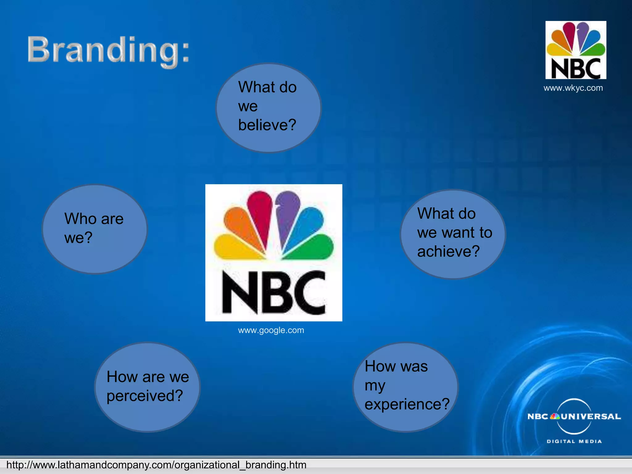Hill Street Blues, Cheers, St. Elsewhere, Family Ties