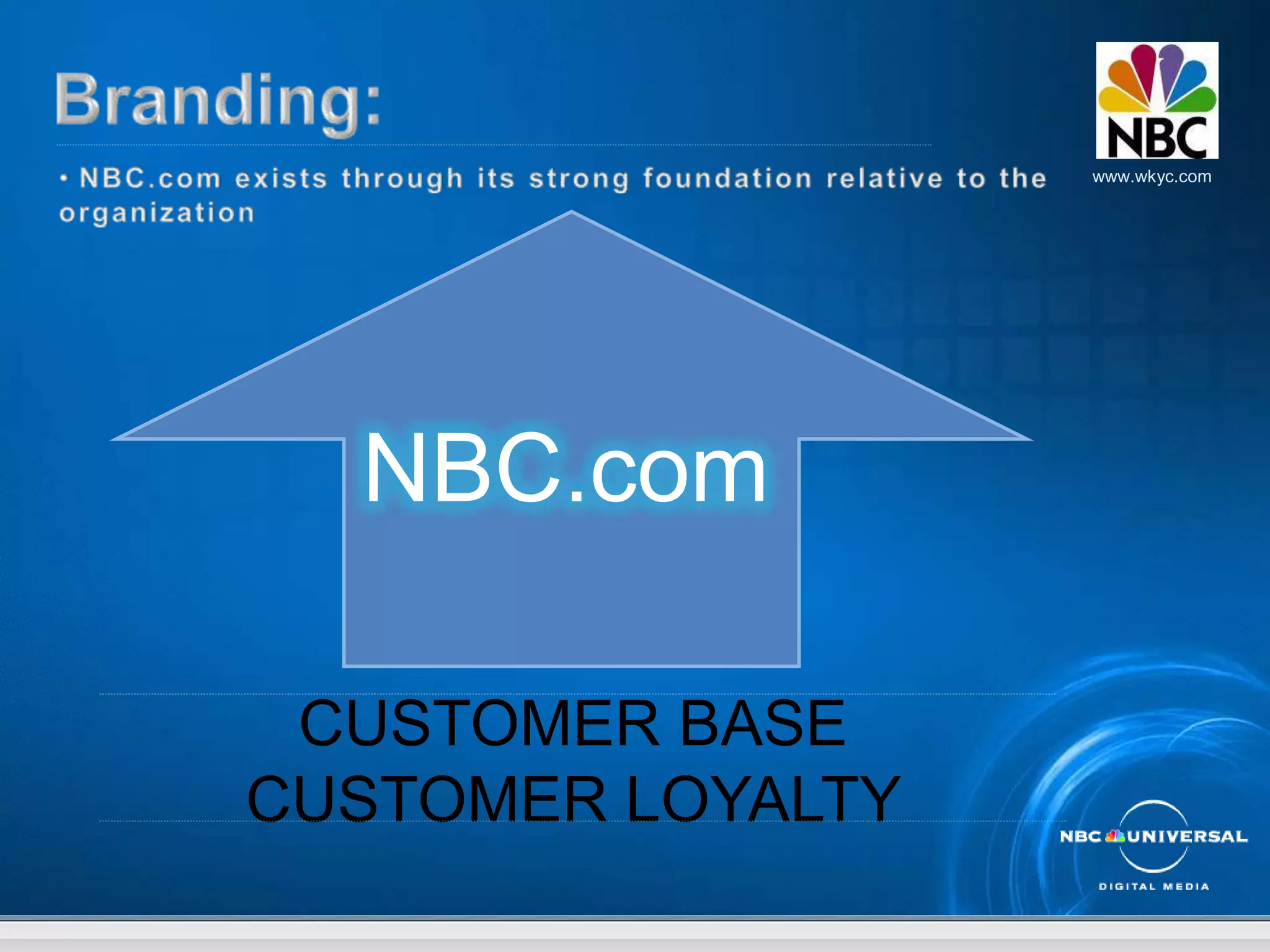 The Cosby Show (1984)