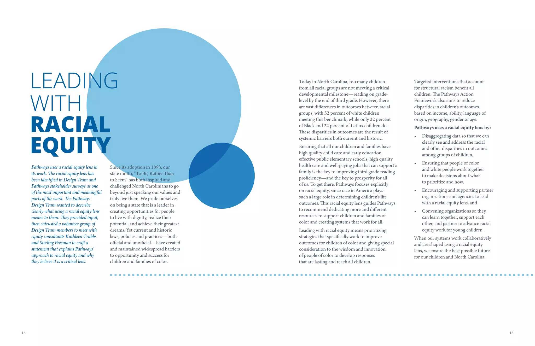 LEADING
WITH
RACIAL
EQUITY
Pathways uses a racial equity lens in
its work. The racial equity lens has
been identified in Design Team and
Pathways stakeholder surveys as one
of the most important and meaningful
parts of the work. The Pathways
Design Team wanted to describe
clearly what using a racial equity lens
means to them. They provided input,
then entrusted a volunteer group of
Design Team members to meet with
equity consultants Kathleen Crabbs
and Sterling Freeman to craft a
statement that explains Pathways’
approach to racial equity and why
they believe it is a critical lens.
Since its adoption in 1893, our
state motto, “To Be, Rather Than
to Seem” has both inspired and
challenged North Carolinians to go
beyond just speaking our values and
truly live them. We pride ourselves
on being a state that is a leader in
creating opportunities for people
to live with dignity, realize their
potential, and achieve their greatest
dreams. Yet current and historic
laws, policies and practices—both
official and unofficial—have created
and maintained widespread barriers
to opportunity and success for
children and families of color.
Today in North Carolina, too many children
from all racial groups are not meeting a critical
developmental milestone—reading on grade-
level by the end of third grade. However, there
are vast differences in outcomes between racial
groups, with 52 percent of white children
meeting this benchmark, while only 22 percent
of Black and 22 percent of Latinx children do.
These disparities in outcomes are the result of
systemic barriers both current and historic.
Ensuring that all our children and families have
high quality child care and early education,
effective public elementary schools, high quality
health care and well-paying jobs that can support a
family is the key to improving third grade reading
proficiency—and the key to prosperity for all
of us. To get there, Pathways focuses explicitly
on racial equity, since race in America plays
such a large role in determining children’s life
outcomes. This racial equity lens guides Pathways
to recommend dedicating more and different
resources to support children and families of
color and creating systems that work for all.
Leading with racial equity means prioritizing
strategies that specifically work to improve
outcomes for children of color and giving special
consideration to the wisdom and innovation
of people of color to develop responses
that are lasting and reach all children.
Targeted interventions that account
for structural racism benefit all
children. The Pathways Action
Framework also aims to reduce
disparities in children’s outcomes
based on income, ability, language of
origin, geography, gender or age.
Pathways uses a racial equity lens by:
•	 Disaggregating data so that we can
clearly see and address the racial
and other disparities in outcomes
among groups of children,
•	 Ensuring that people of color
and white people work together
to make decisions about what
to prioritize and how,
•	 Encouraging and supporting partner
organizations and agencies to lead
with a racial equity lens, and
•	 Convening organizations so they
can learn together, support each
other, and partner to advance racial
equity work for young children.
When our systems work collaboratively
and are shaped using a racial equity
lens, we ensure the best possible future
for our children and North Carolina.
1615
 