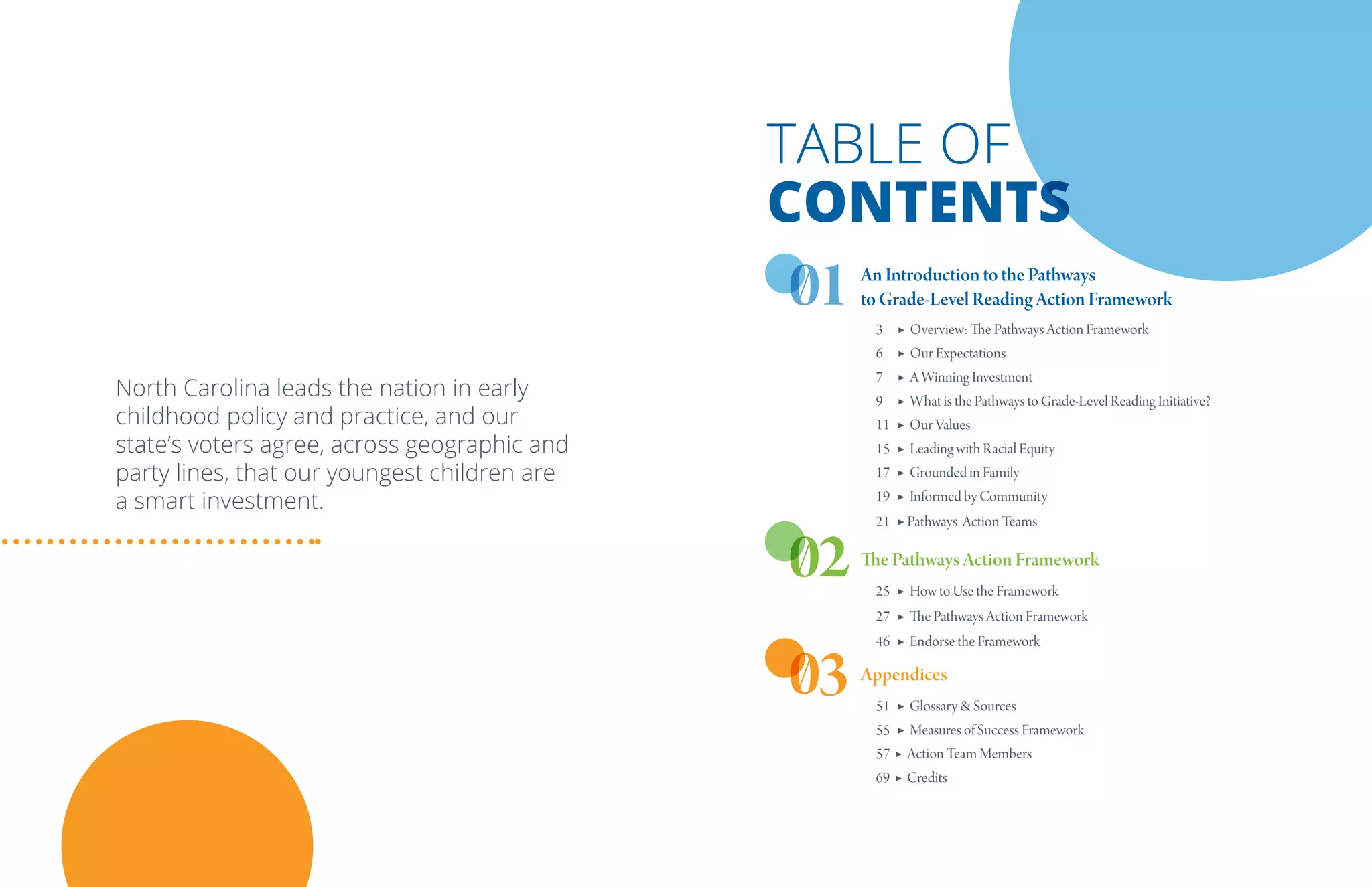 North Carolina leads the nation in early
childhood policy and practice, and our
state’s voters agree, across geographic and
party lines, that our youngest children are
a smart investment.
An Introduction to the Pathways
to Grade-Level Reading Action Framework
3 ▶ Overview: The Pathways Action Framework
6 ▶ Our Expectations
7 ▶ A Winning Investment
9 ▶ What is the Pathways to Grade-Level Reading Initiative?
11 ▶ Our Values
15 ▶ Leading with Racial Equity
17 ▶ Grounded in Family
19 ▶ Informed by Community
21 ▶ Pathways Action Teams
The Pathways Action Framework
25 ▶ How to Use the Framework
27 ▶ The Pathways Action Framework
46 ▶ Endorse the Framework
Appendices
51 ▶ Glossary  Sources
55 ▶ Measures of Success Framework
57 ▶ Action Team Members
69 ▶ Credits
TABLE OF
CONTENTS
01
02
03
 