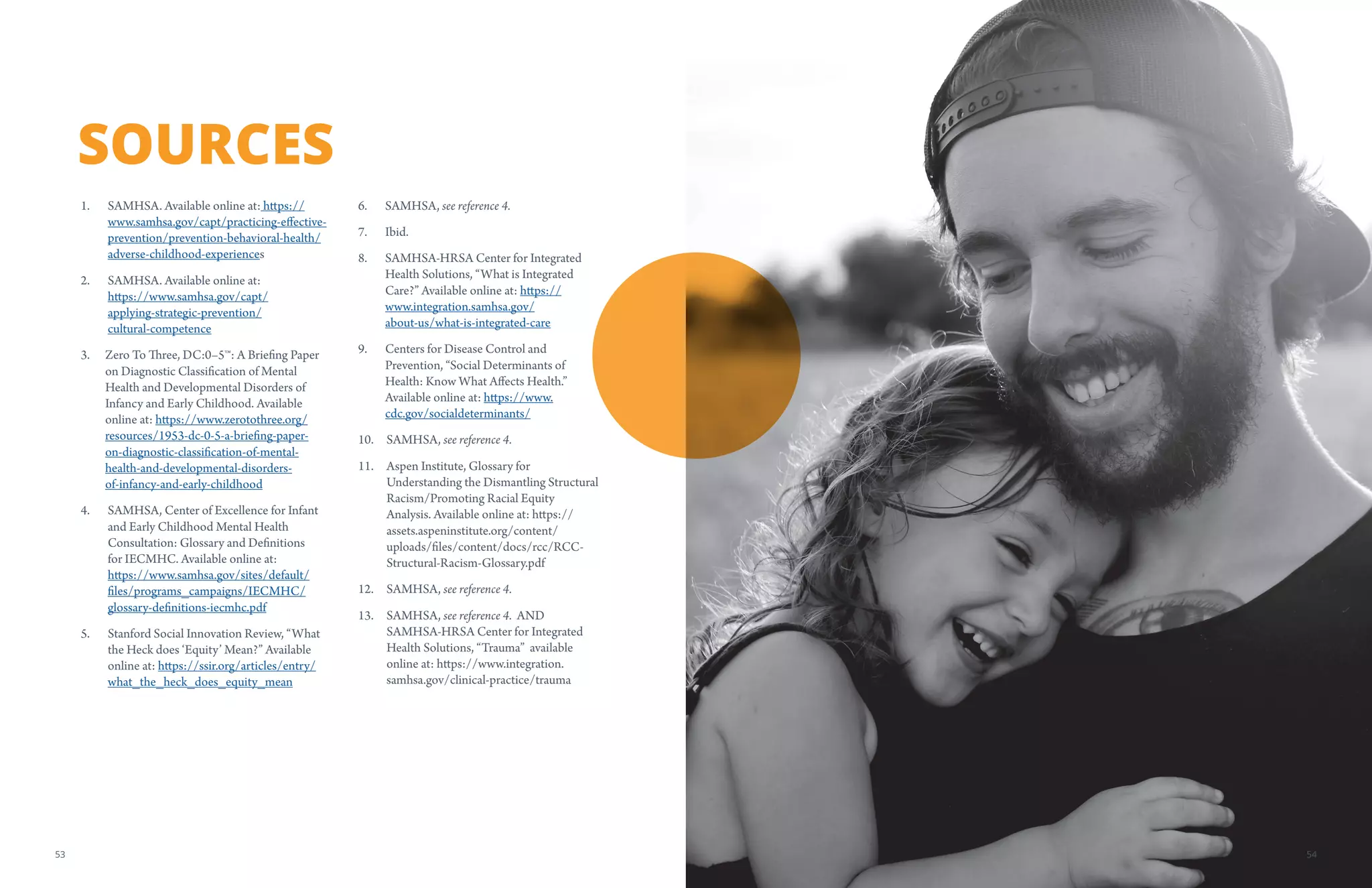 1. SAMHSA. Available online at: https://
www.samhsa.gov/capt/practicing-effective-
prevention/prevention-behavioral-health/
adverse-childhood-experiences
2. SAMHSA. Available online at:
https://www.samhsa.gov/capt/
applying-strategic-prevention/
cultural-competence
3. Zero To Three, DC:0–5™: A Briefing Paper
on Diagnostic Classification of Mental
Health and Developmental Disorders of
Infancy and Early Childhood. Available
online at: https://www.zerotothree.org/
resources/1953-dc-0-5-a-briefing-paper-
on-diagnostic-classification-of-mental-
health-and-developmental-disorders-
of-infancy-and-early-childhood
4. SAMHSA, Center of Excellence for Infant
and Early Childhood Mental Health
Consultation: Glossary and Definitions
for IECMHC. Available online at:
https://www.samhsa.gov/sites/default/
files/programs_campaigns/IECMHC/
glossary-definitions-iecmhc.pdf
5. Stanford Social Innovation Review, “What
the Heck does ‘Equity’ Mean?” Available
online at: https://ssir.org/articles/entry/
what_the_heck_does_equity_mean
6. SAMHSA, see reference 4.
7. Ibid.
8. SAMHSA-HRSA Center for Integrated
Health Solutions, “What is Integrated
Care?” Available online at: https://
www.integration.samhsa.gov/
about-us/what-is-integrated-care
9. Centers for Disease Control and
Prevention, “Social Determinants of
Health: Know What Affects Health.”
Available online at: https://www.
cdc.gov/socialdeterminants/
10. SAMHSA, see reference 4.
11. Aspen Institute, Glossary for
Understanding the Dismantling Structural
Racism/Promoting Racial Equity
Analysis. Available online at: https://
assets.aspeninstitute.org/content/
uploads/files/content/docs/rcc/RCC-
Structural-Racism-Glossary.pdf
12. SAMHSA, see reference 4.
13. SAMHSA, see reference 4. AND
SAMHSA-HRSA Center for Integrated
Health Solutions, “Trauma” available
online at: https://www.integration.
samhsa.gov/clinical-practice/trauma
SOURCES
5453
 