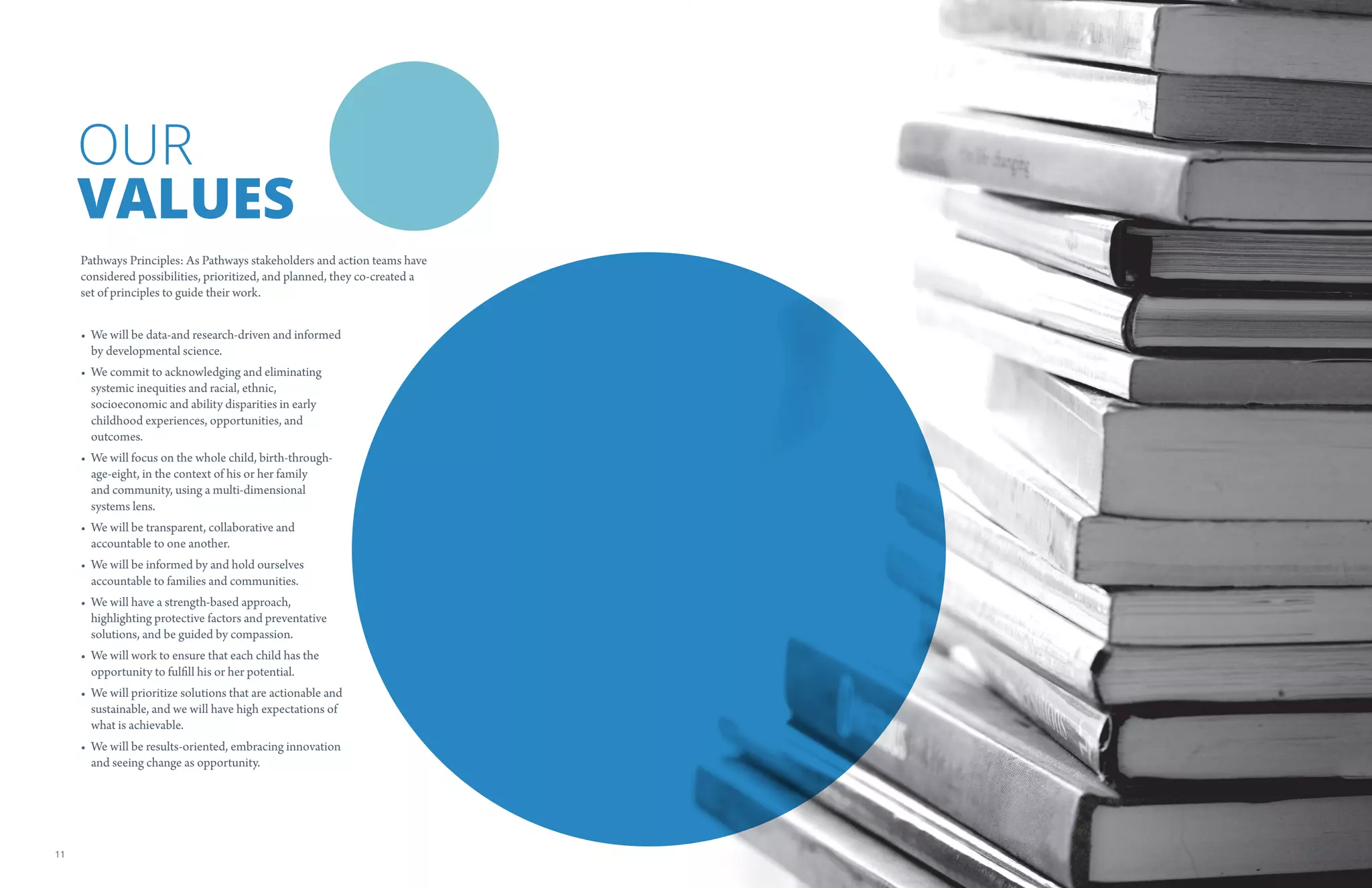 OUR
VALUES
• We will be data-and research-driven and informed
by developmental science.
• We commit to acknowledging and eliminating
systemic inequities and racial, ethnic,
socioeconomic and ability disparities in early
childhood experiences, opportunities, and
outcomes.
• We will focus on the whole child, birth-through-
age-eight, in the context of his or her family
and community, using a multi-dimensional
systems lens.
• We will be transparent, collaborative and
accountable to one another.
• We will be informed by and hold ourselves
accountable to families and communities.
• We will have a strength-based approach,
highlighting protective factors and preventative
solutions, and be guided by compassion.
• We will work to ensure that each child has the
opportunity to fulfill his or her potential.
• We will prioritize solutions that are actionable and
sustainable, and we will have high expectations of
what is achievable.
• We will be results-oriented, embracing innovation
and seeing change as opportunity.
Pathways Principles: As Pathways stakeholders and action teams have
considered possibilities, prioritized, and planned, they co-created a
set of principles to guide their work.
1211
 