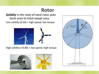 Rotor 
Solidity is the ratio of total rotor plan 
form area to total swept area 
Low solidity (0.10) = high speed, low torque 
High solidity (>0.80) = low speed, high torque 
A 
R 
a 
 