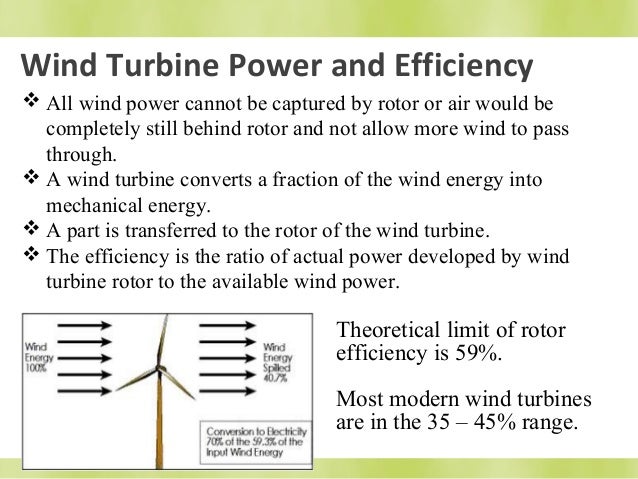 wind turbine efficiency