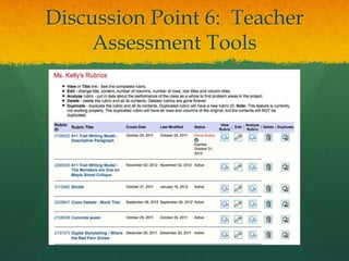 Discussion Point 6: Teacher
     Assessment Tools
 