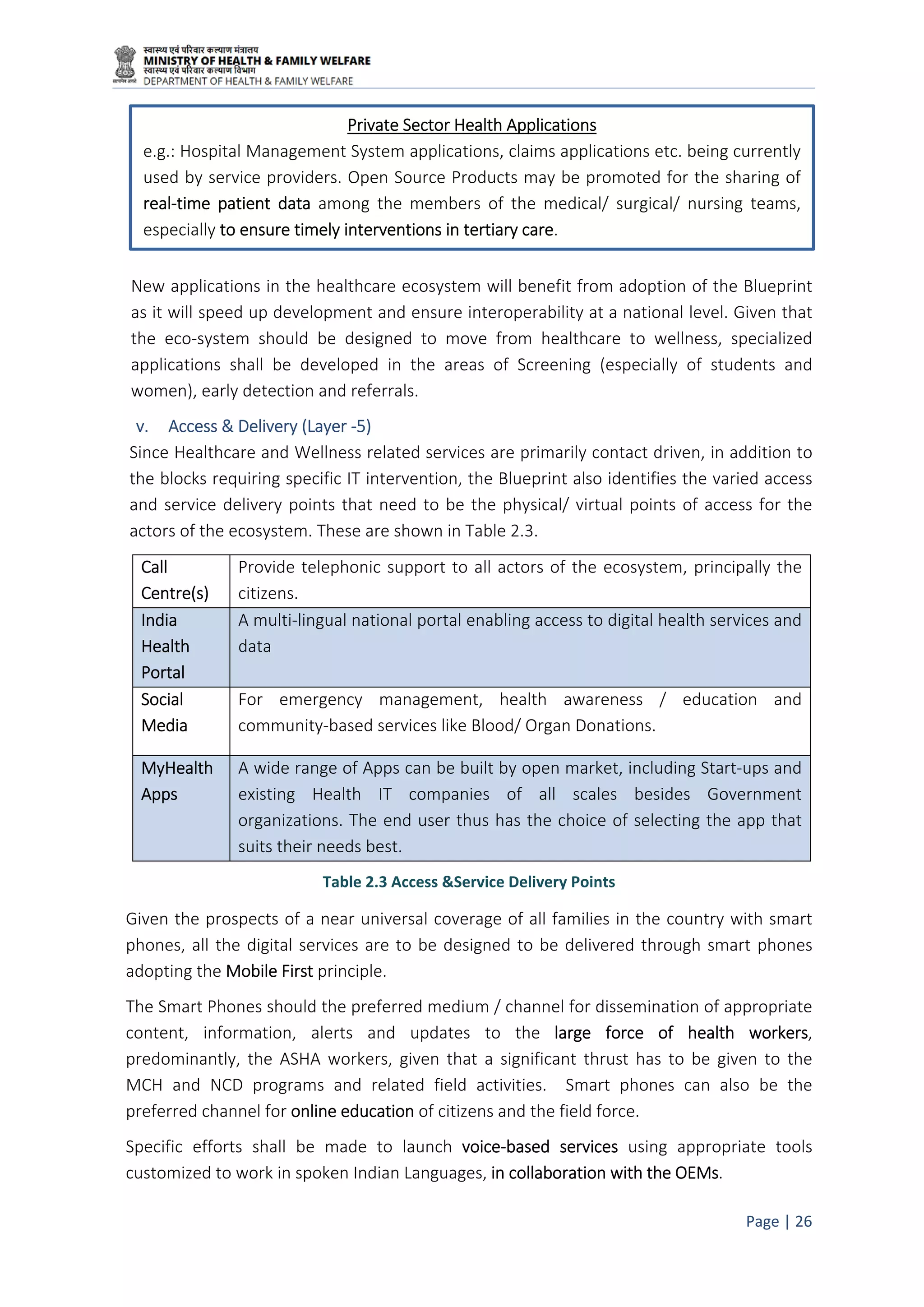 National Digital Health Blueprint India | PDF