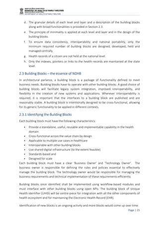 National Digital Health Blueprint India | PDF
