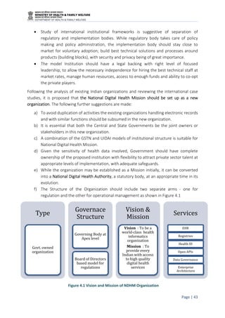 National Digital Health Blueprint India | PDF