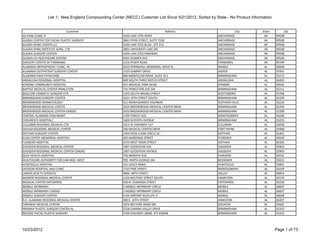 List 1: New England Compounding Center (NECC) Customer List Since 5/21/2012, Sorted by State - No Product Information


                              Customer                                               Address                       City         State        Zip
AA PAIN CLINIC‐IT                                      4100 LAKE OTIS PKWY                              ANCHORAGE                AK     99508
ALASKA CENTER FOR FACIAL PLASTIC SURGERY               3841 PIPER STREET, SUITE T230                    ANCHORAGE                AK     99508
ALASKA SPINE CENTER LLC                                4100 LAKE OTIS BLVD., STE 212                    ANCHORAGE                AK     99508
ALASKA SPINE INSTITUTE SURG. CTR.                      3801 UNIVERSITY LAKE DR.                         ANCHORAGE                AK     99508
ALASKA SURGERY CENTER‐                                 4100 LAKE OTIS PARKWAY                           ANCHORAGE                AK     99508
ALASKA VA HEALTHCARE SYSTEM                            5955 ZEAMER AVE                                  ANCHORAGE                AK     99506
SURGERY CENTER OF FAIRBANKS                            2310 PEGER ROAD                                  FAIRBANKS                AK     99709
ALABAMA ORTHOPAEDIC CLINIC, PC                         3610 SPRINGHILL MEMORIAL DRIVE N.                MOBILE                   AL     36608
ALABAMA OUTPATIENT SURGERY CENTER                      1323 SUMMIT DRIVE                                JASPER                   AL     35501
ALABAMA PAIN PHYSICIANS                                860 MONTCLAIR ROAD, SUITE 251                    BIRMINGHAM               AL     35213
ANDALUSIA REGIONAL HOSPITAL                            849 SOUTH THREE NOTCH STREET                     ANDALUSIA                AL     36420
ATMORE COMMUNITY HOSPITAL                              401 MEDICAL PARK DEIVE                           ATMORE                   AL     36502
BAPTIST MEDICAL CENTER‐PRINCETON                       701 PRINCETON AVE SW                             BIRMINGHAM               AL     35211
BIGELOW COSMETIC SURGERY CTR                           1202 SOUTH BROAD STREET                          SCOTTSBORO               AL     35768
BIRMINGHAM SURGERY CENTER                              2621 19TH STREET SOUTH                           BIRMINGHAM               AL     35209
BROOKWOOD DERMATOLOGY                                  521 MONTGOMERY HIGHWAY                           VESTAVIA HILLS           AL     35216
BROOKWOOD MEDICAL CENTER                               2010 BROOKWOOD MEDICAL CENTER DRIVE              BIRMINGHAM               AL     35209
BROOKWOOD MEDICAL CENTER‐CARDIO                        2010 BROOKWOOD MEDICAL CENTER DRIVE              BIRMINGHAM               AL     35209
CENTRAL ALABAMA PAIN MGMT                              1709 FOREST AVE                                  MONTGOMERY               AL     36106
CHILDREN'S HOSPITAL/                                   1600 SEVENTH AVENUE                              BIRMINGHAM               AL     35233
CULLMAN REGIONAL MEDICAL CTR                           1912 AL HIGHWAY 157                              CULLMAN                  AL     35058
DEKALB REGIONAL MEDICAL CENTER                         200 MEDICAL CENTER DRIVE                         FORT PAYNE               AL     35968
DOTHAN SURGERY CENTER                                  1450 ROSS CLARK CIRCLE SE                        DOTHAN                   AL     36301
ELIZA COFFEE MEMORIAL HOSPITAL                         205 MARENGO STREET                               FLORENCE                 AL     35630
FLOWERS HOSPITAL                                       4370 WEST MAIN STREET                            DOTHAN                   AL     36305
GADSDEN REGIONAL MEDICAL CENTER                        1007 GOODYEAR AVE                                GADSDEN                  AL     35903
GADSDEN REGIONAL MEDICAL CENTER‐CARDIO                 1007 GOODYEAR AVENUE                             GADSDEN                  AL     35903
GULF HEALTH HOSPITAL                                   750 MORPHY AVE.                                  FAIRHOPE                 AL     36532
HEALTHCARE AUTHORITY FOR UAB MED. WEST                 995  NINTH AVENUE SW                             BESSEMER                 AL     35022
HUNTSVILLE HOSPITAL                                    101 SIVLEY ROAD                                  HUNTSVILLE               AL     35801
JACKSON HOSPITAL AND CLINIC                            1725 PINE STREET                                 MONTGOMERY               AL     36109
LANIER HEALTH SERVICES                                 4800  48TH STREET                                VALLEY                   AL     36854
MARION REGIONAL MEDICAL CENTER                         1256 MILITARY STREET SOUTH                       HAMILTON                 AL     35570
MEDICAL CENTER ENTERPRISE                              400 N. EDWARDS STREET                            ENTERPRISE               AL     36330
MOBILE INFIRMARY                                       5 MOBILE INFIRMARY CIRCLE                        MOBILE                   AL     36607
MOBILE INFIRMARY‐CARDIO                                5 MOBILE INFIRMARY CIRCLE                        MOBILE                   AL     36607
MOBILE SURGERY CENTER                                  6144 AIRPORT BLVD STE A                          MOBILE                   AL     36608
N.E. ALABAMA REGIONAL MEDICAL CENTER                   400 E. 10TH STREET                               ANNISTON                 AL     36207
PARKWAY MEDICAL CENTER                                 1874 BELTLINE ROAD SW                            DECATUR                  AL     35601
PREMIER PLASTIC SURGERY CENTER‐AL                      2228 CAHABA VALLEY DRIVE                         BIRMINGHAM               AL     35242
ROUSSO FACIAL PLASTIC SURGERY                          2700 HIGHWAY 280W, STE #300W                     BIRMINGHAM               AL     35223




10/23/2012                                                                                                                              Page 1 of 73
 