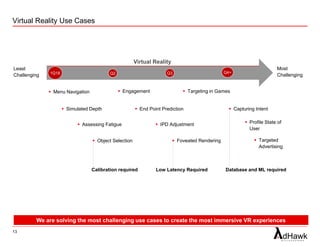 Neil Sarkar (AdHawk Microsystems): Ultra-Fast Eye Tracking Without ...