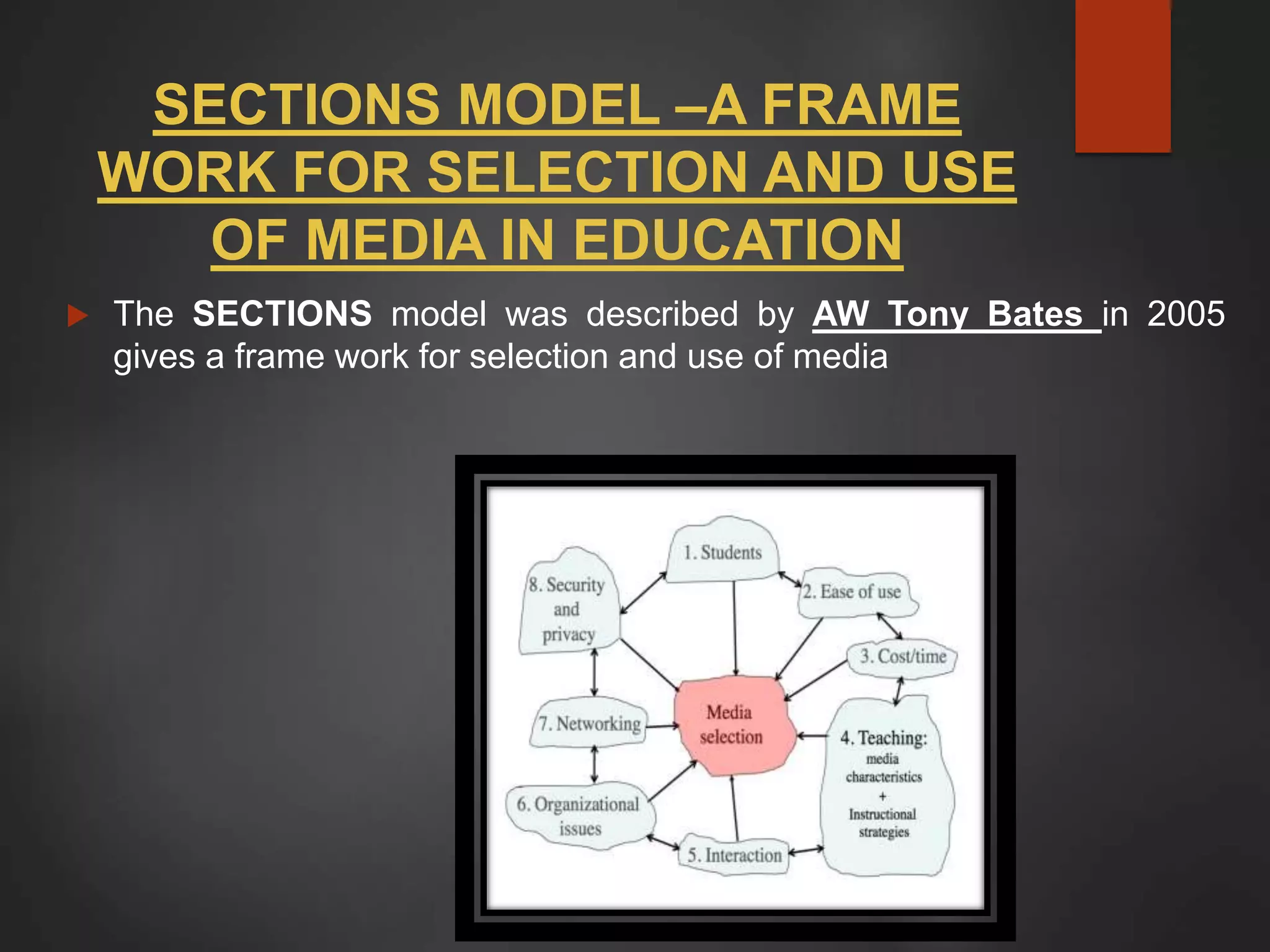 SECTIONS MODEL –A FRAME
WORK FOR SELECTION AND USE
OF MEDIA IN EDUCATION
 The SECTIONS model was described by AW Tony Bates in 2005
gives a frame work for selection and use of media
 