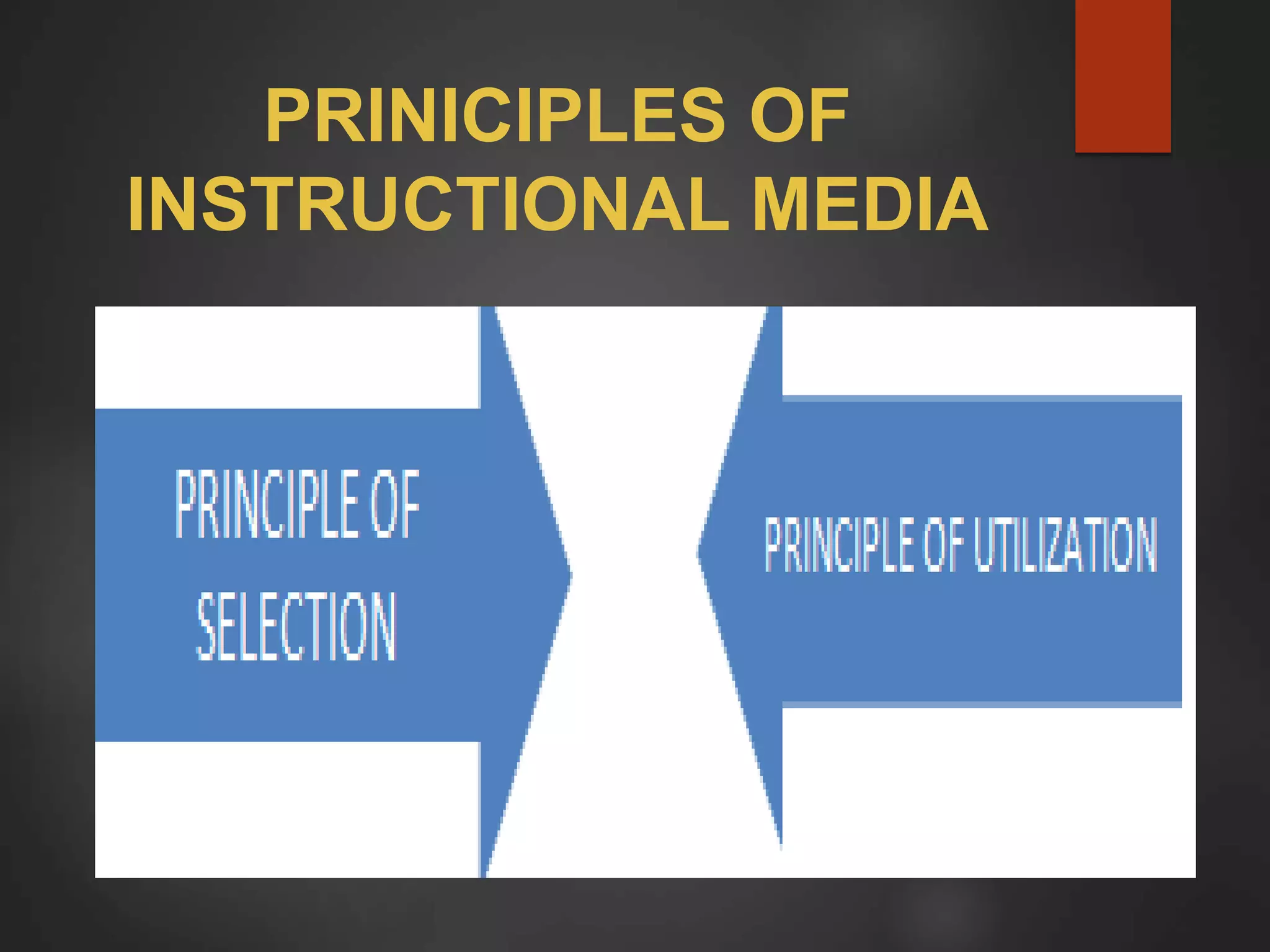 PRINICIPLES OF
INSTRUCTIONAL MEDIA
 