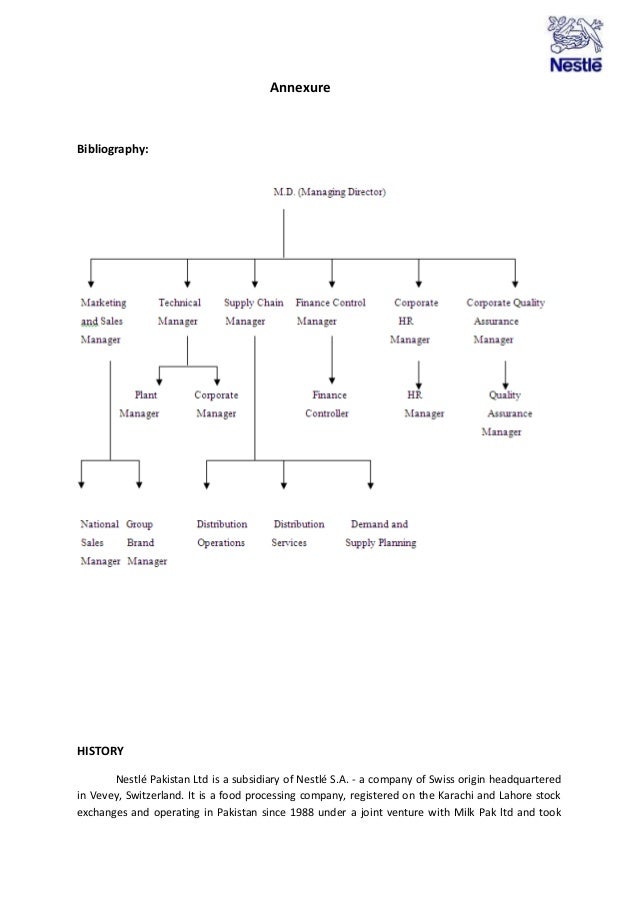 Nestle Process Flow Chart