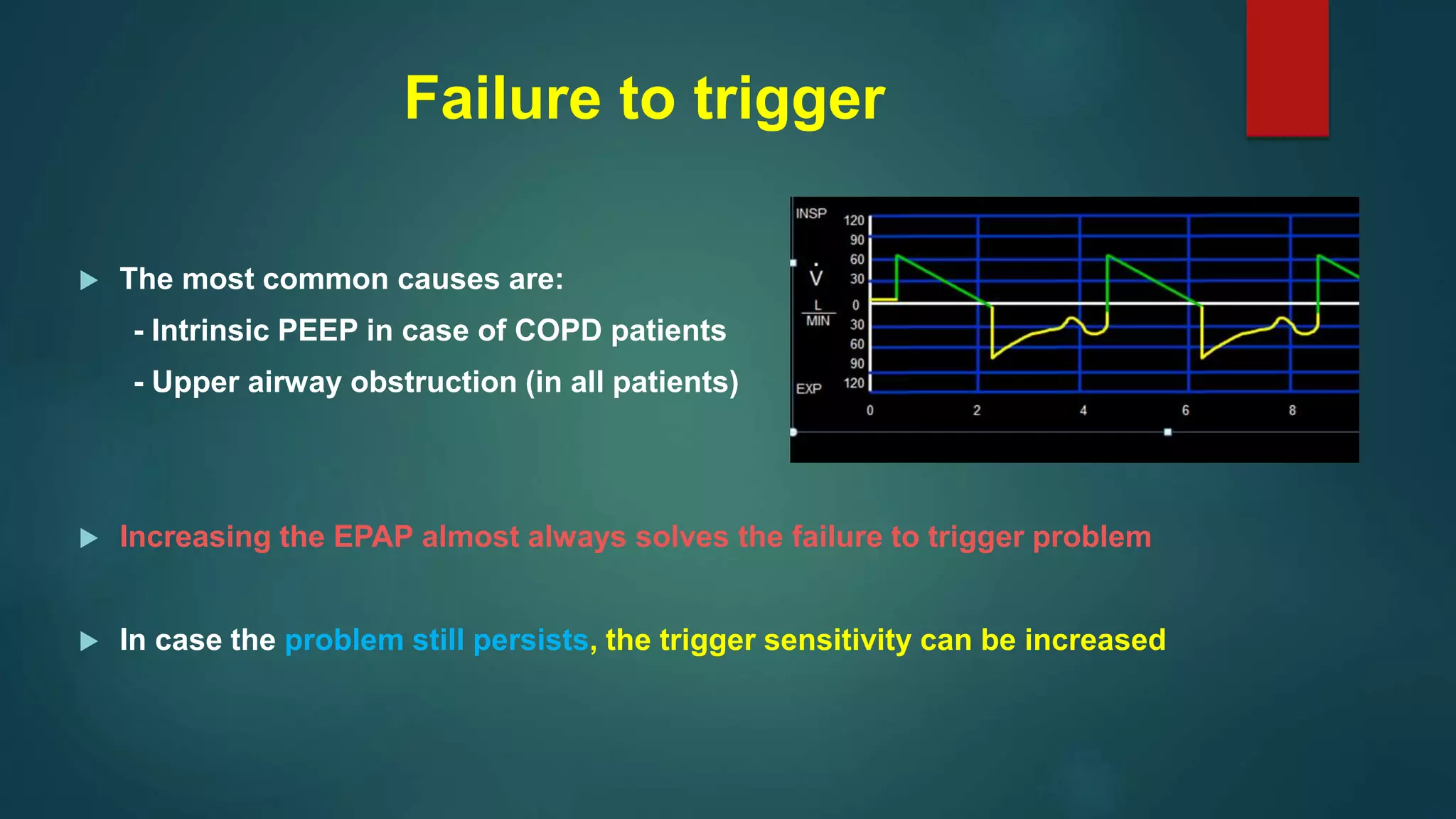 Failure to trigger
 The most common causes are:
- Intrinsic PEEP in case of COPD patients
- Upper airway obstruction (in all patients)
 Increasing the EPAP almost always solves the failure to trigger problem
 In case the problem still persists, the trigger sensitivity can be increased
 