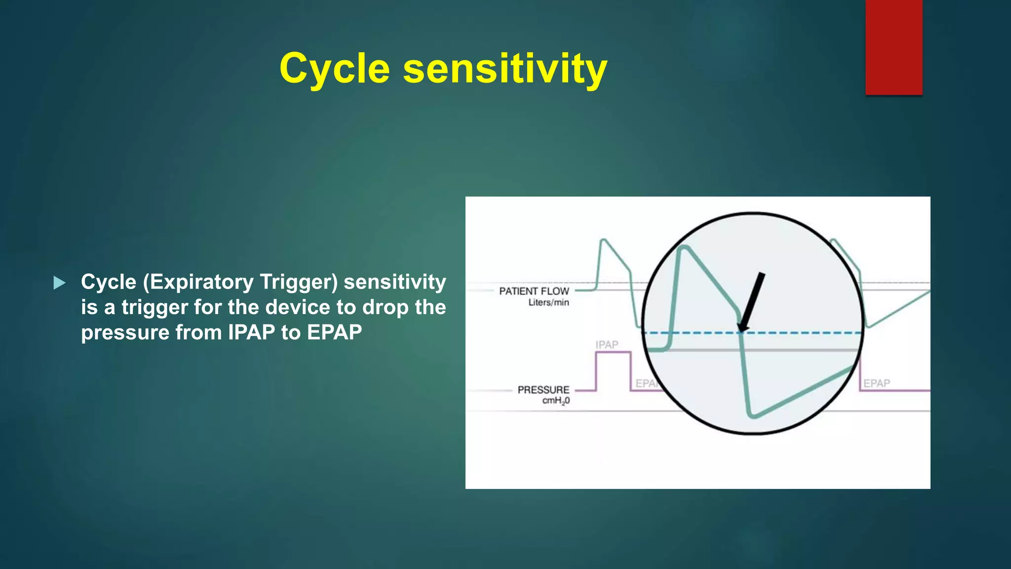 Cycle sensitivity
 Cycle (Expiratory Trigger) sensitivity
is a trigger for the device to drop the
pressure from IPAP to EPAP
 