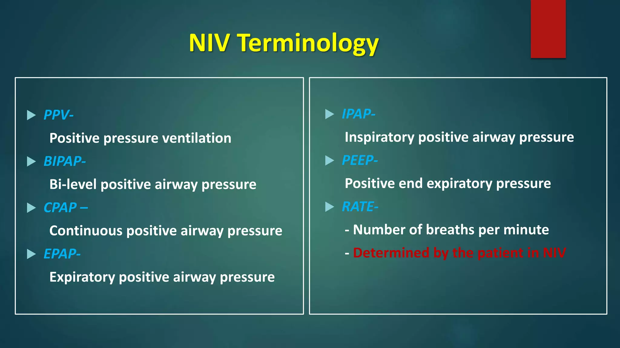 NIV Terminology
 PPV-
Positive pressure ventilation
 BIPAP-
Bi-level positive airway pressure
 CPAP –
Continuous positive airway pressure
 EPAP-
Expiratory positive airway pressure
 IPAP-
Inspiratory positive airway pressure
 PEEP-
Positive end expiratory pressure
 RATE-
- Number of breaths per minute
- Determined by the patient in NIV
 