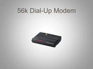 56k Dial-Up Modem
 