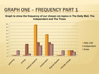 Kelly Marie Farnsworth – Presenter and conclusion writer.