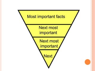 Inverted Pyramid
Most important facts
Next most
important
Next most
important
Next
 