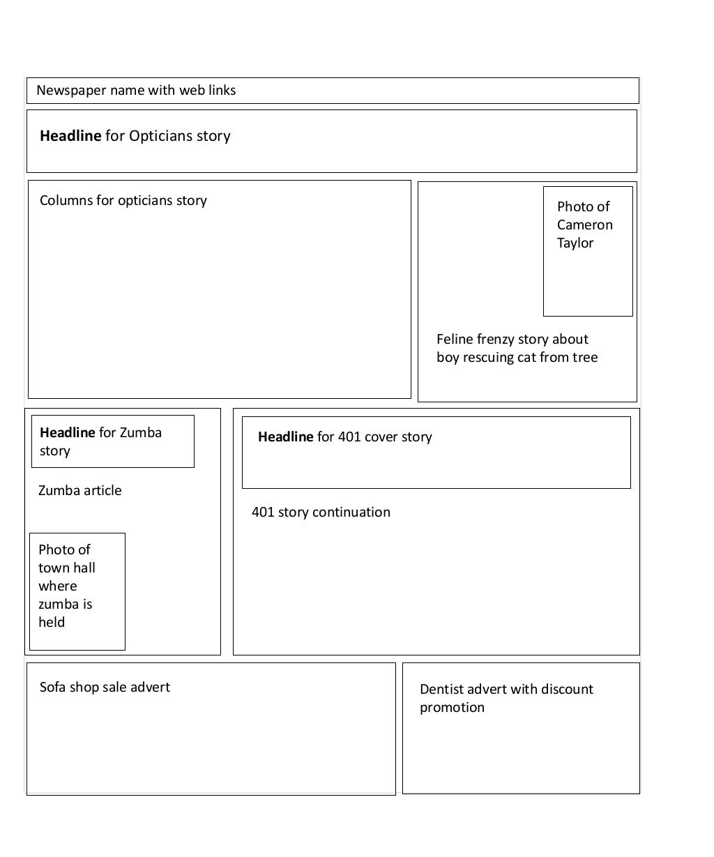 Final Newspaper Plan