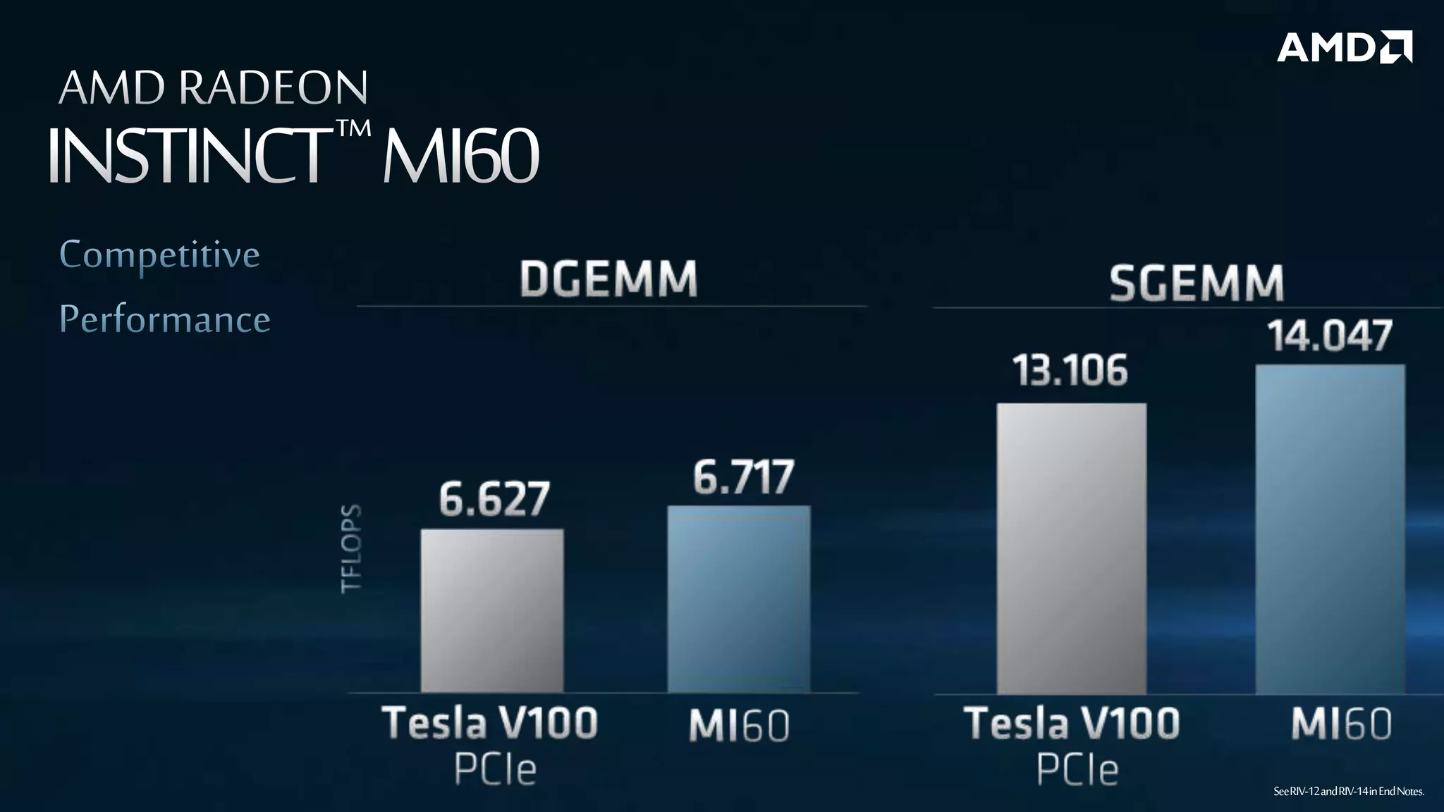 SeeRIV-12andRIV-14inEndNotes.
 
