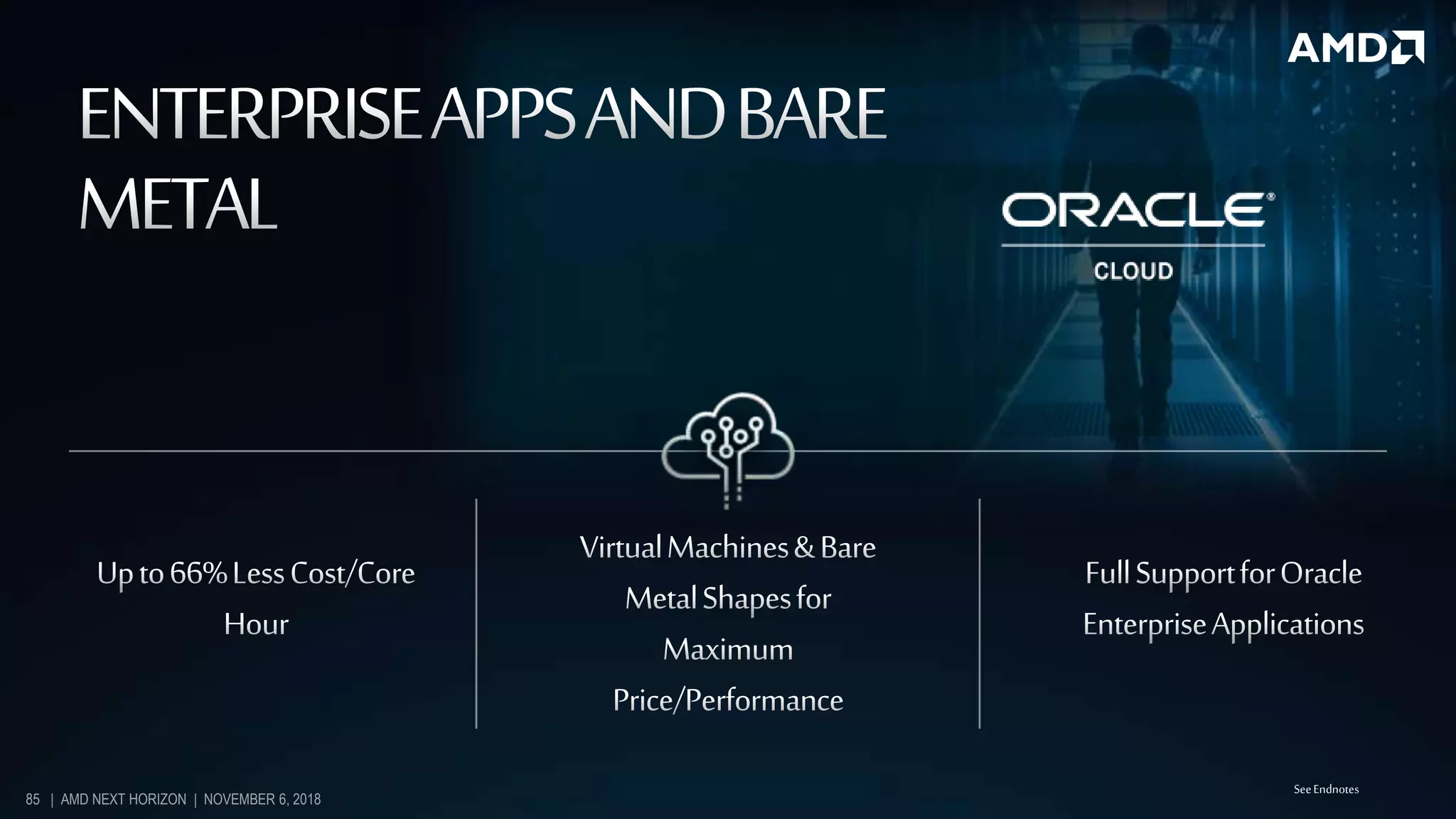 SeeEndnotes
85 | AMD NEXT HORIZON | NOVEMBER 6, 2018
 