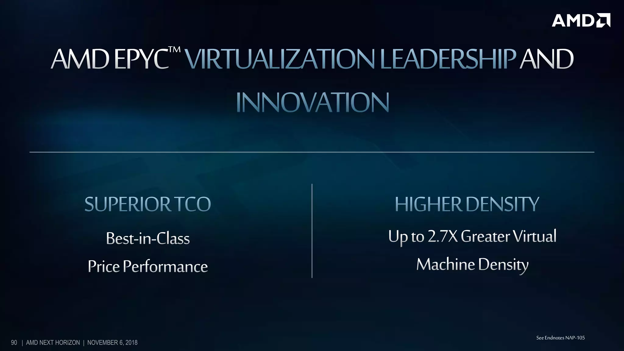 SeeEndnotesNAP-105
90 | AMD NEXT HORIZON | NOVEMBER 6, 2018
 