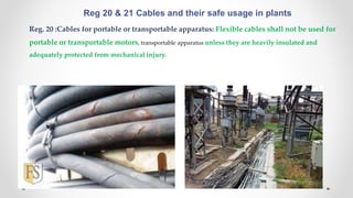 Final_NFE,May23-Lenin-CEA-Safety- Regulations PPT.pptx