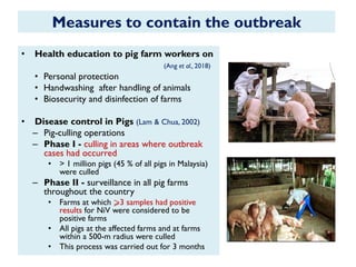 Measures to contain the outbreak
• Health education to pig farm workers on
(Ang et al., 2018)
• Personal protection
• Handwashing after handling of animals
• Biosecurity and disinfection of farms
• Disease control in Pigs (Lam & Chua, 2002)
– Pig-culling operations
– Phase I - culling in areas where outbreak
cases had occurred
• > 1 million pigs (45 % of all pigs in Malaysia)
were culled
– Phase II - surveillance in all pig farms
throughout the country
• Farms at which ⩾3 samples had positive
results for NiV were considered to be
positive farms
• All pigs at the affected farms and at farms
within a 500-m radius were culled
• This process was carried out for 3 months
 