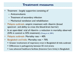 Treatment measures
• Treatment - largely supportive consisting of
– Anticonvulsants
– Treatment of secondary infection
– Mechanical ventilation and rehabilitation
• Malaysia outbreak- empiric treatment with ribavirin (broad
spectrum and ability to cross the blood-brain barrier)
• In an open-label trial of ribavirin- a reduction in mortality observed
(54% in control vs 32% treatment) (Chong et al., 2001)
• Malaysia outbreak- Mortality rate: ~ 40%
• Bangladesh and India- Mortality rate ~ 70%
 Greater involvement of respiratory tract in Bangladesh & India outbreak
 Differences in pathogenicity between 02 viral strains
 Less advanced healthcare facilities (Intensive Care Units) in Bangladesh
 