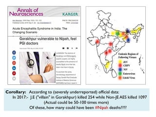 Corollary: According to (severely underreported) official data:
In 2017:- J.E ("villain" in Gorakhpur) killed 254 while Non-JE AES killed 1097
(Actual could be 50-100 times more)
Of these, how many could have been #Nipah deaths????
 