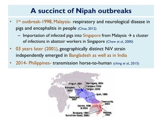 A succinct of Nipah outbreaks
• 1st outbreak-1998, Malaysia- respiratory and neurological disease in
pigs and encephalitis in people (Chua, 2012)
– Importation of infected pigs into Singapore from Malaysia  a cluster
of infections in abattoir workers in Singapore (Chew et al., 2000)
• 03 years later (2001), geographically distinct NiV strain
independently emerged in Bangladesh as well as in India
• 2014- Philippines- transmission horse-to-human (ching et al., 2015)
 