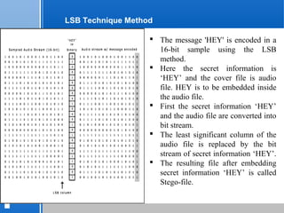 page 3912/10/07 Presentation
LSB Technique Method
 The message 'HEY' is encoded in a
16-bit sample using the LSB
method.
 Here the secret information is
‘HEY’ and the cover file is audio
file. HEY is to be embedded inside
the audio file.
 First the secret information ‘HEY’
and the audio file are converted into
bit stream.
 The least significant column of the
audio file is replaced by the bit
stream of secret information ‘HEY’.
 The resulting file after embedding
secret information ‘HEY’ is called
Stego-file.
 