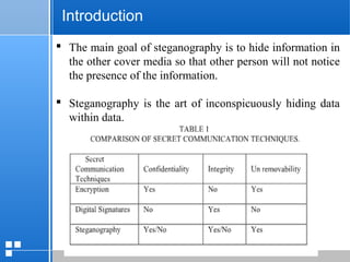 page 4712/10/07 Presentation
Introduction
 The main goal of steganography is to hide information in
the other cover media so that other person will not notice
the presence of the information.
 Steganography is the art of inconspicuously hiding data
within data.
 