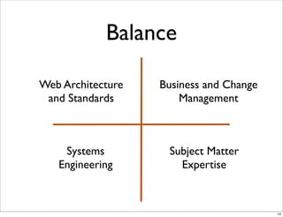 Balance

Web Architecture   Business and Change
 and Standards         Management



    Systems         Subject Matter
   Engineering        Expertise



                                         14
 