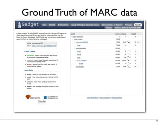 Ground Truth of MARC data




                            22
 