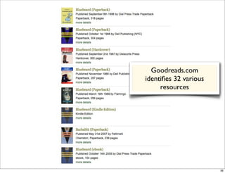 Goodreads.com
identiﬁes 32 various
     resources




                       36
 