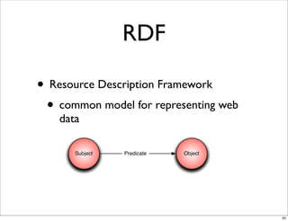 RDF

• Resource Description Framework
 • common model for representing web
    data

        http://                 http://
       Subject
         URI      dc:creator
                  Predicate
                     URI       Object
                                 URI
        z.com                  me.com




                                          45
 