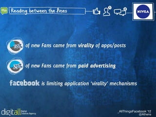 All Things Facebook 2012: A Case of Quality over Quantity