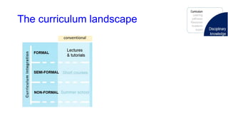 The curriculum landscape
conventional flexible
 