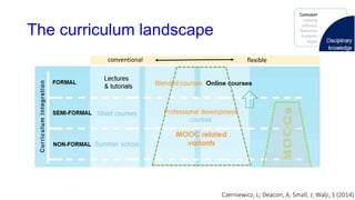 The curriculum landscape
conventional flexible
Czerniewicz, L; Deacon, A; Small, J; Walji, S (2014)
 