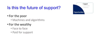 Is this the future of support?
• For the poor
• Machines and algorithms
• For the wealthy
• Face to face
• Paid for support
 