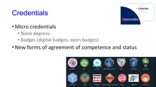 Credentials
• Micro credentials
• Nano degrees
• Badges (digital badges, open badges)
• New forms of agreement of competence and status
 