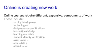 Online is creating new work
Online courses require different, expensive, components of work
These include:
faculty development
technologies
design course specifications
instructional design
learning materials
student identity verification
assessments
accessibility
accreditation
 